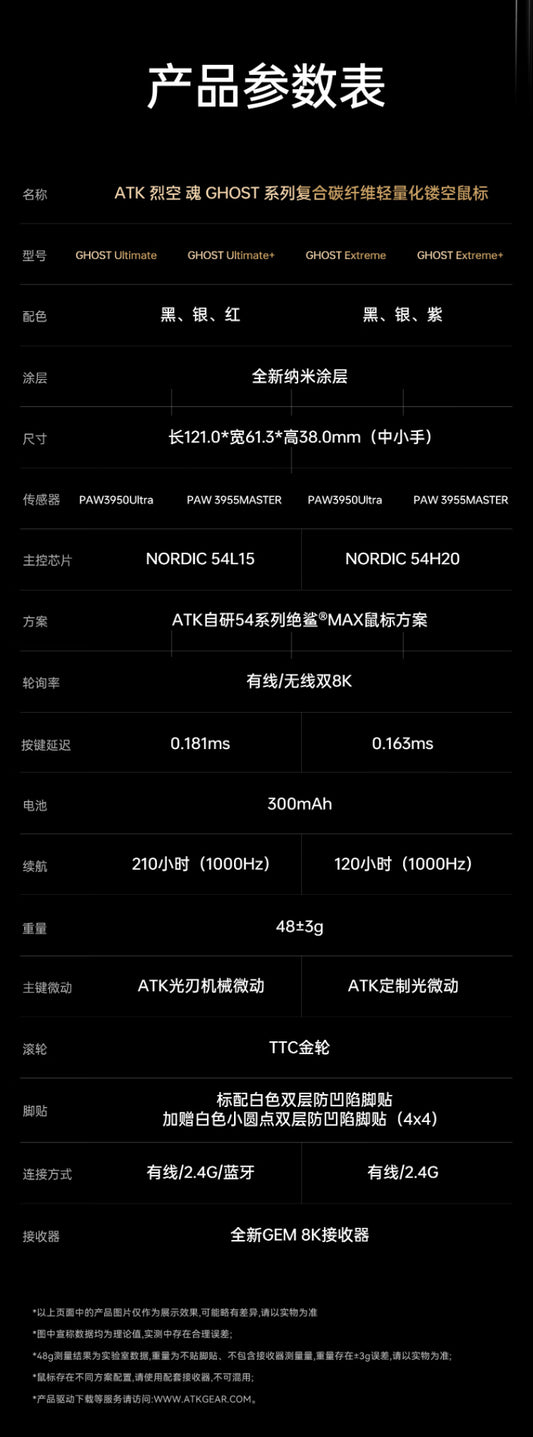 ATK 烈空 GHOST 魂 無線電競滑鼠