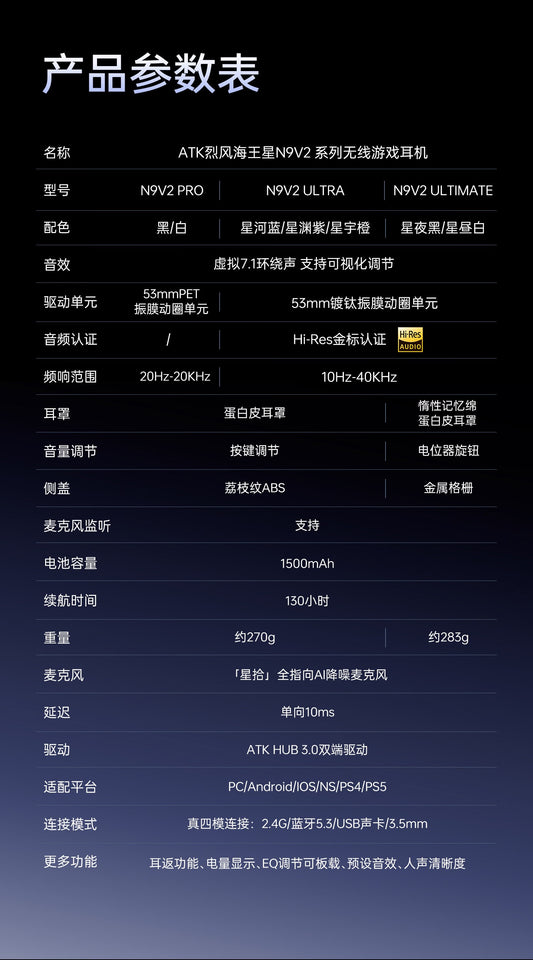 ATK 海王星 N9/N9V2 無線耳機