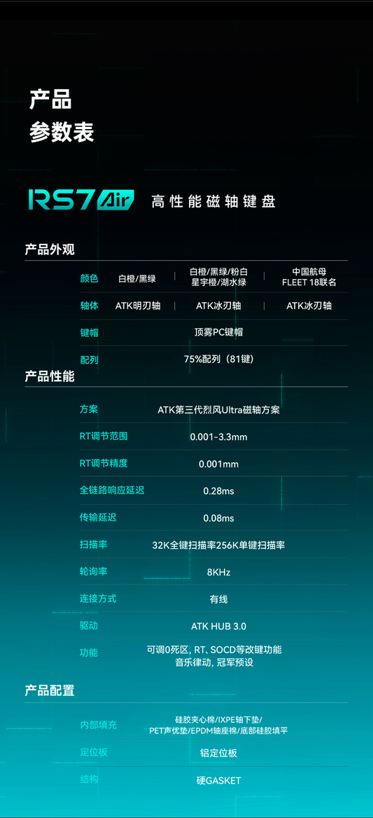 ATK RS7 AIR 電競鍵盤