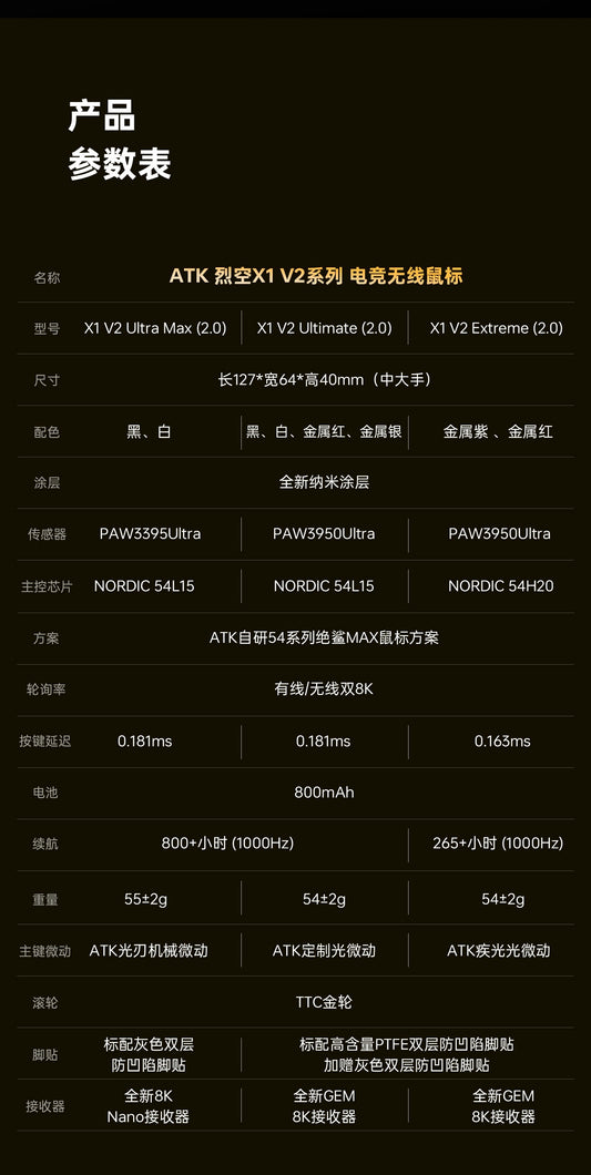 ATK 烈空 X1 V2 EXTREME探索版/ULTIMATE大師版/ULTRAMAX 無線電競滑鼠