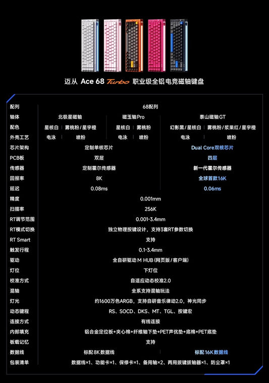 MCHOSE 邁從 Ace 68 Turbo 電競鍵盤