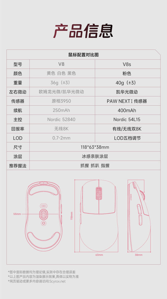 SCYROX 賽洛斯 V8S 無線電競滑鼠