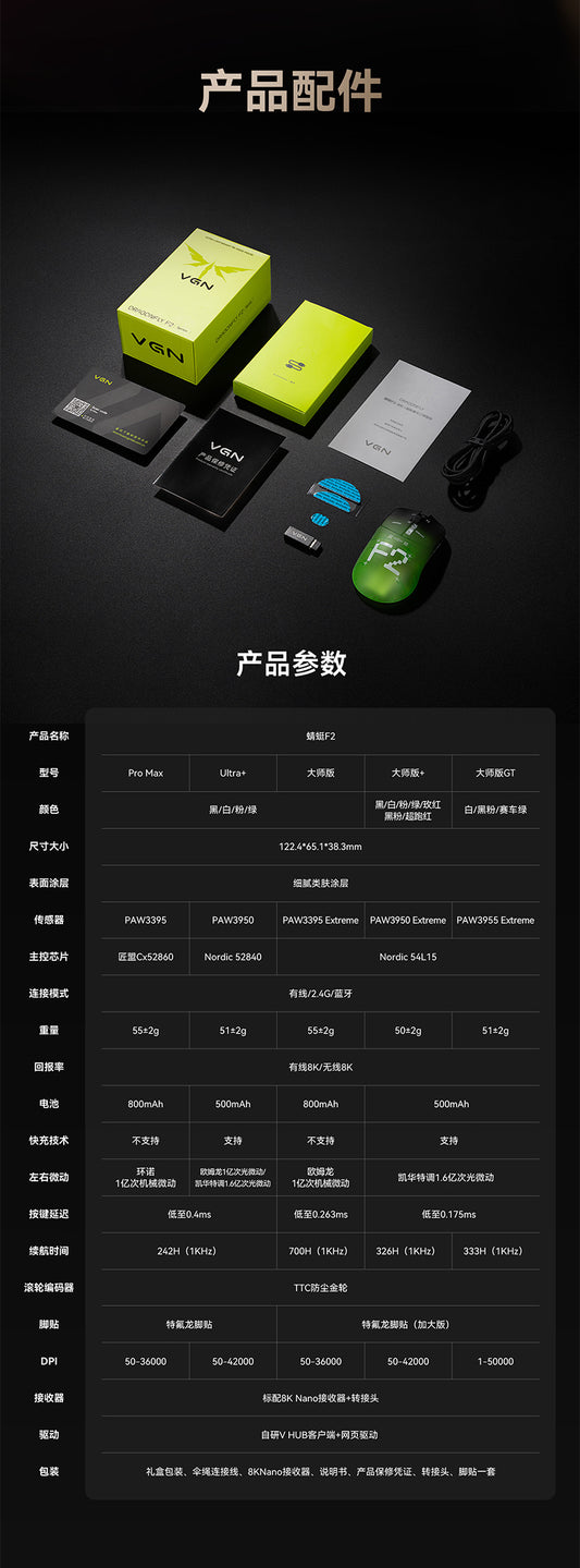 VGN 蜻蜓 Dragonfiy F2 無線電競滑鼠
