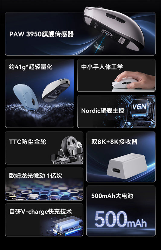 VGN 蜻蜓 Dragonfiy 飛龍 Y2 PRO/PRO+/ULTRA/ULTRA+ 無線電競滑鼠