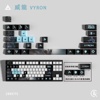 三角洲行動 全幹員 熱昇華PBT 個性鍵帽組