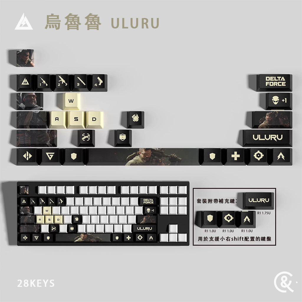 三角洲行動 全幹員 熱昇華PBT 個性鍵帽組