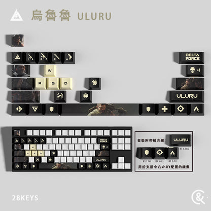 三角洲行動 全幹員 熱昇華PBT 個性鍵帽組