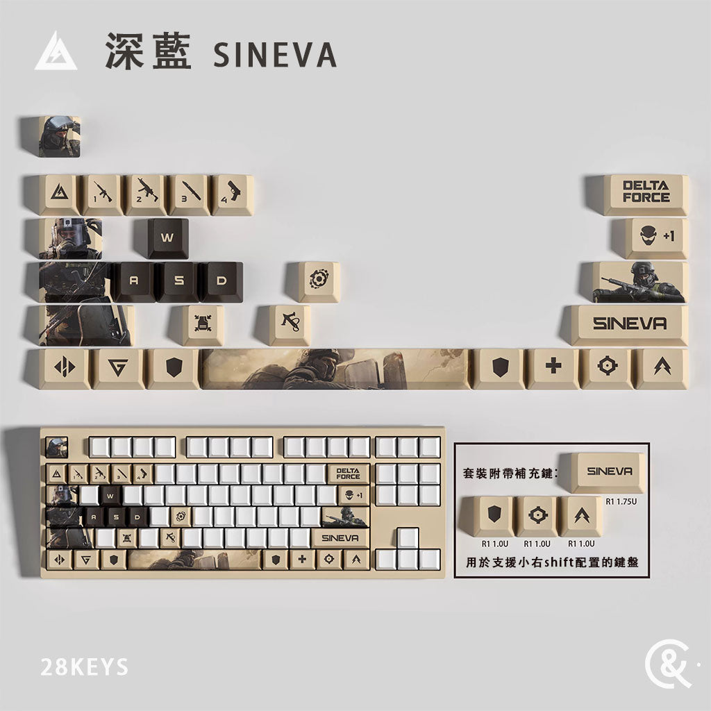 三角洲行動 全幹員 熱昇華PBT 個性鍵帽組