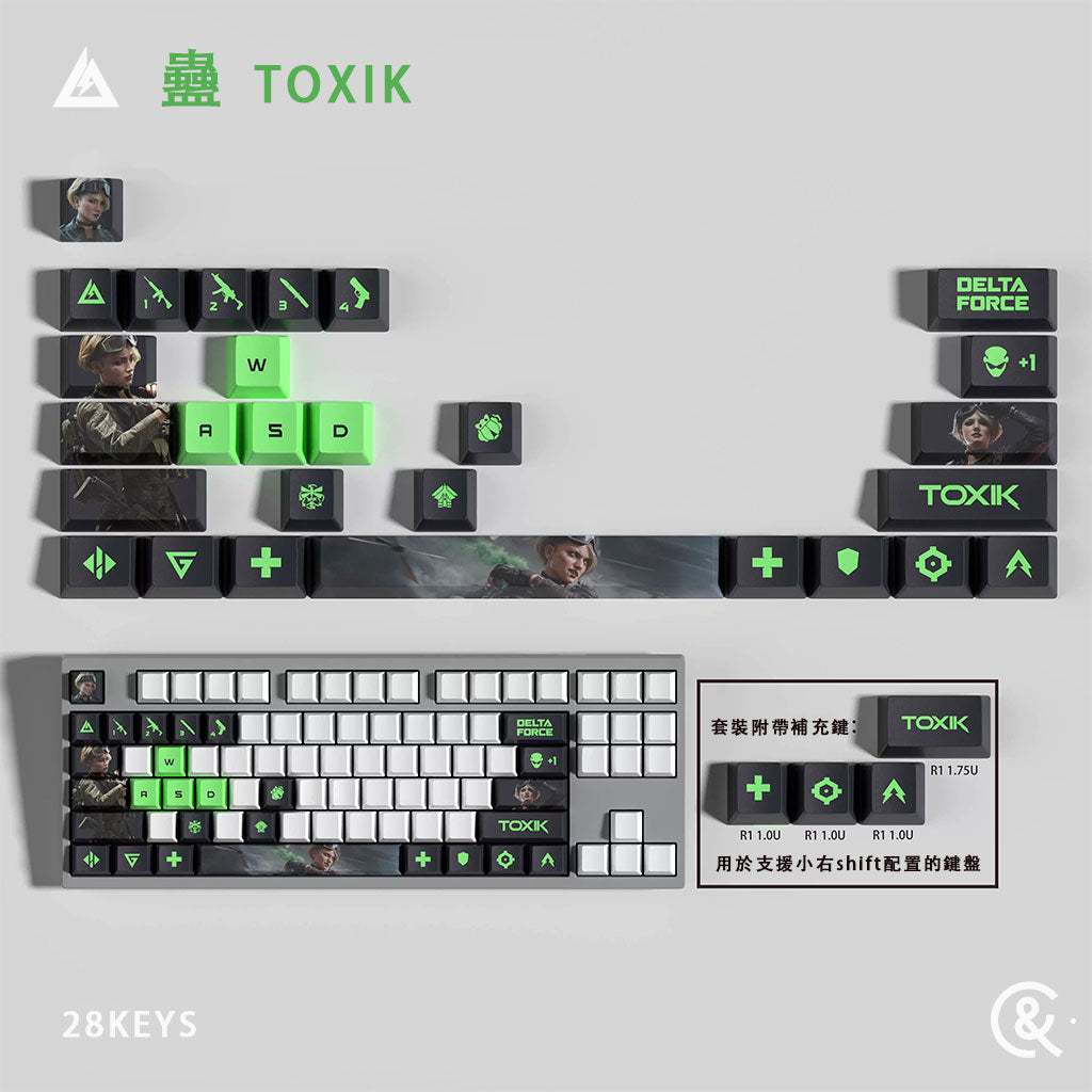 三角洲行動 全幹員 熱昇華PBT 個性鍵帽組