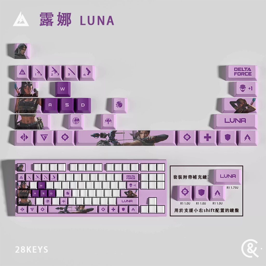 三角洲行動 全幹員 熱昇華PBT 個性鍵帽組