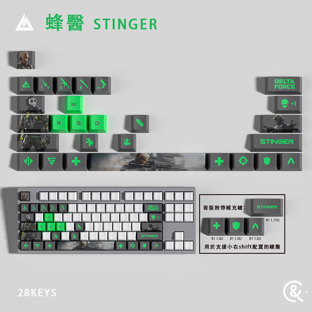 三角洲行動 全幹員 熱昇華PBT 個性鍵帽組