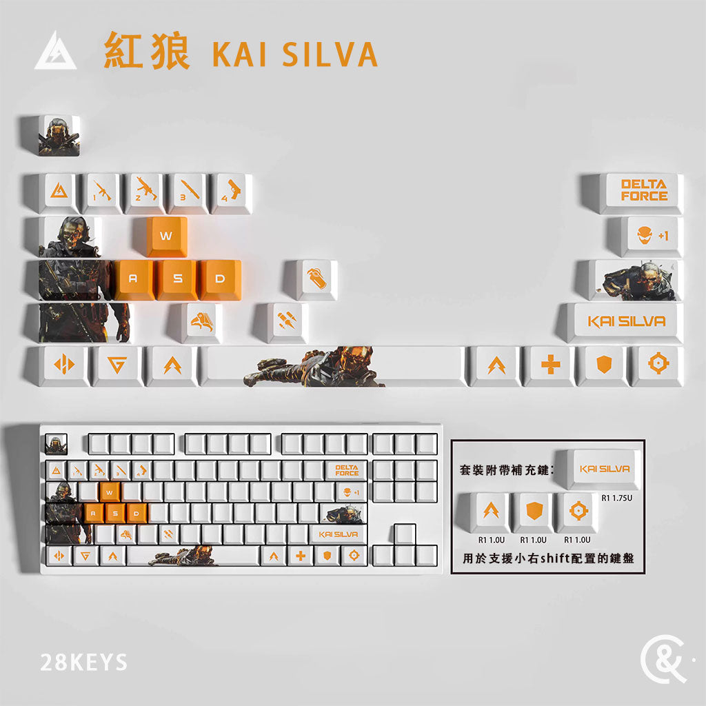 三角洲行動 全幹員 熱昇華PBT 個性鍵帽組