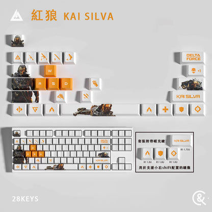 三角洲行動 全幹員 熱昇華PBT 個性鍵帽組