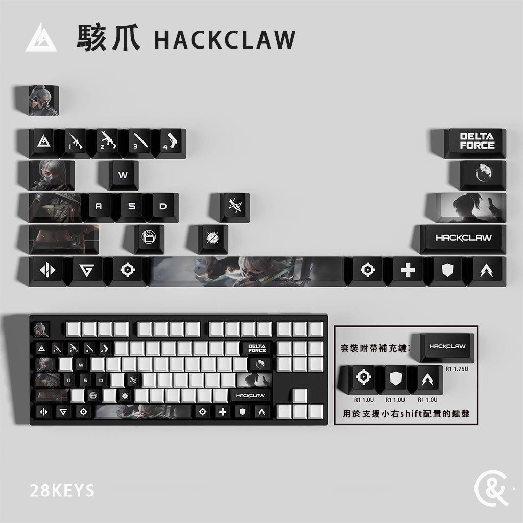 三角洲行動 全幹員 熱昇華PBT 個性鍵帽組