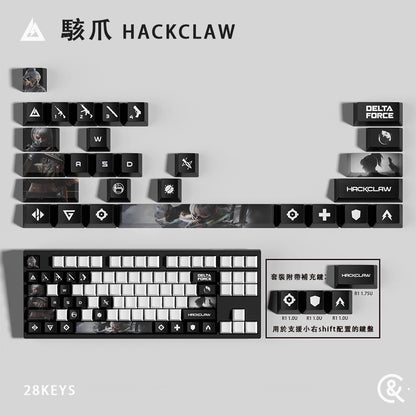 三角洲行動 全幹員 熱昇華PBT 個性鍵帽組