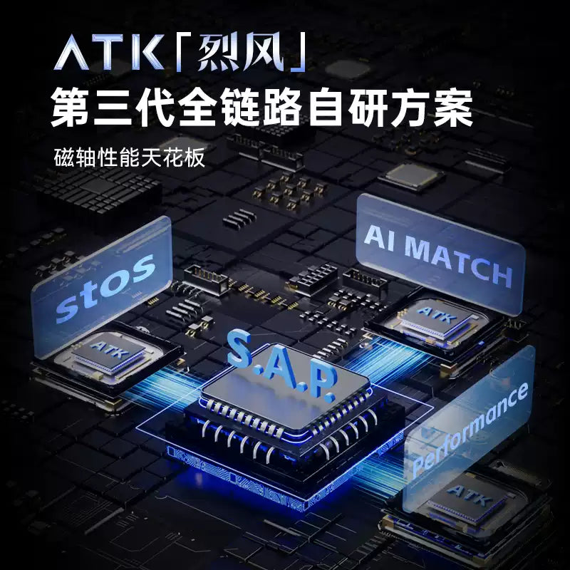 ATK EDGE 60HE/EDGE 63HE 電競鍵盤