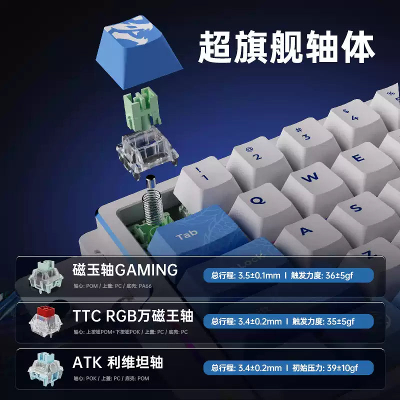 ATK EDGE 60HE ULTIMATE大師版 電競鍵盤