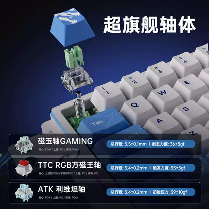 ATK EDGE 60HE ULTIMATE大師版 電競鍵盤