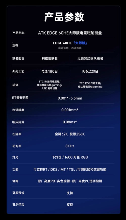 ATK EDGE 60HE ULTIMATE大師版 電競鍵盤