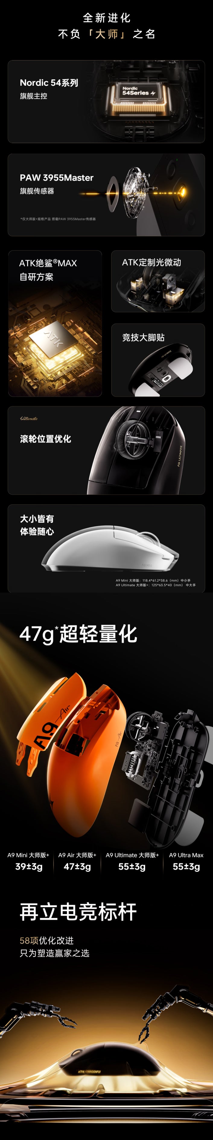 ATK A9 MINI ULTIMATE大師版無線電競滑鼠｜C&T STORE 電競週邊代購