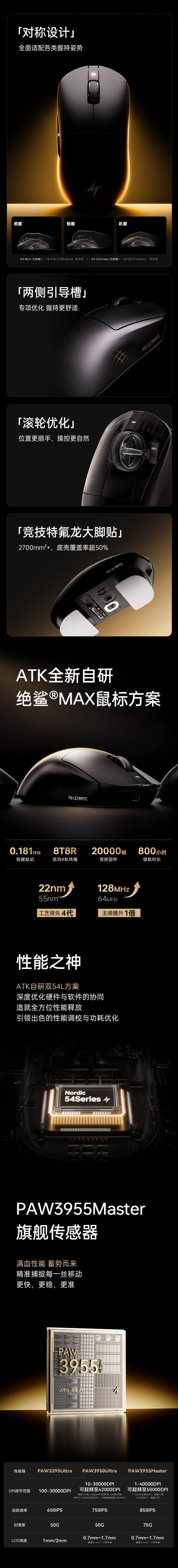 ATK A9 MINI ULTIMATE大師版無線電競滑鼠｜C&T STORE 電競週邊代購