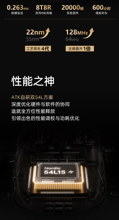 ATK A9 ULTIMATE大師版/ULTRAMAX 無線電競滑鼠