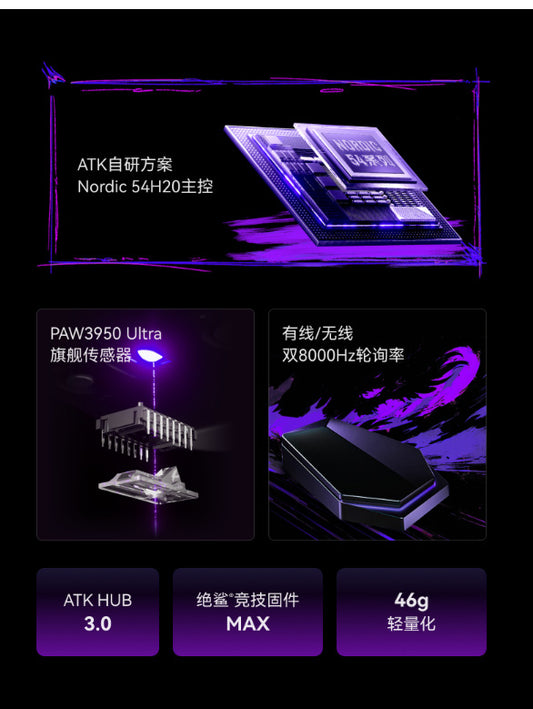 ATK 鴨嘴獸 Duckbill ULTRA 無線電競滑鼠