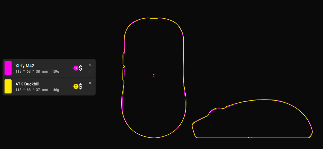 ATK 鴨嘴獸 Duckbill ULTRA 無線電競滑鼠