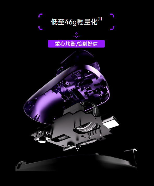 ATK 鴨嘴獸 Duckbill ULTRA 無線電競滑鼠