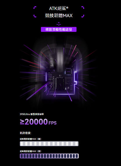 ATK 鴨嘴獸 Duckbill ULTRA 無線電競滑鼠