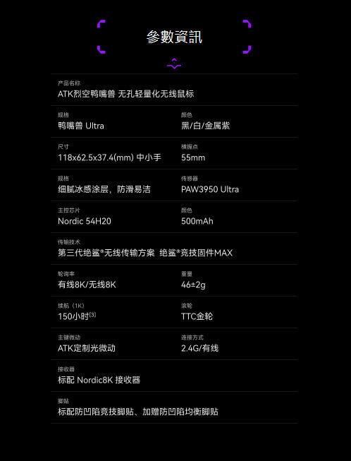 ATK 鴨嘴獸 Duckbill ULTRA 無線電競滑鼠