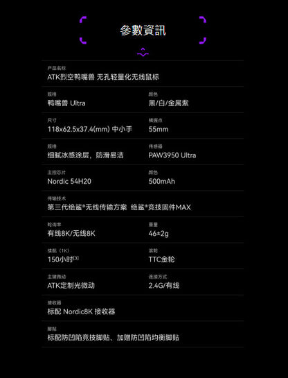 ATK 鴨嘴獸 Duckbill ULTRA 無線電競滑鼠