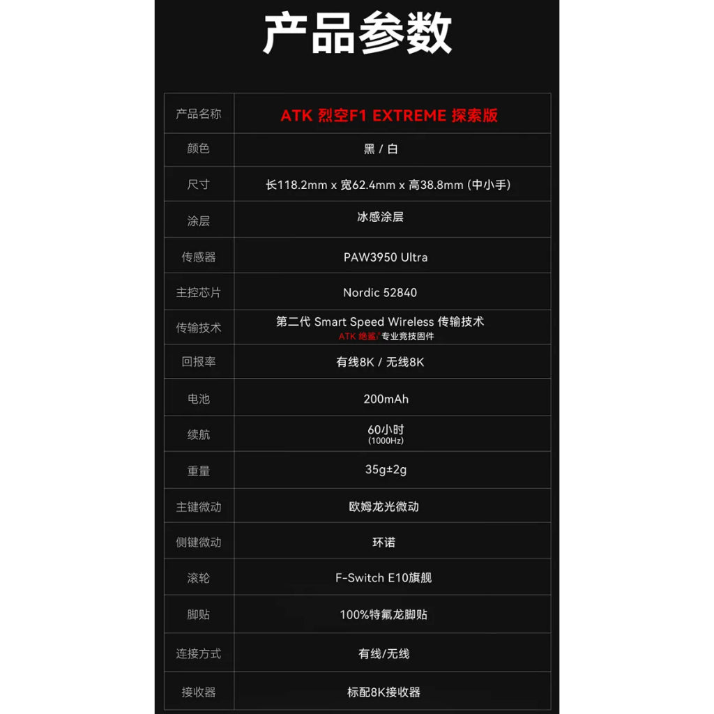 ATK 烈空 F1 PRO/PROMAX/EXTREME探索版/ULTIMATE大師版 無線電競滑鼠