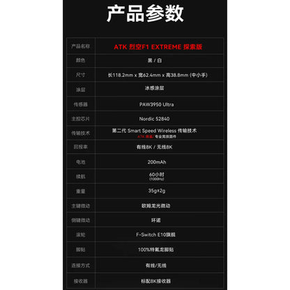 ATK 烈空 F1 PRO/PROMAX/EXTREME探索版/ULTIMATE大師版 無線電競滑鼠