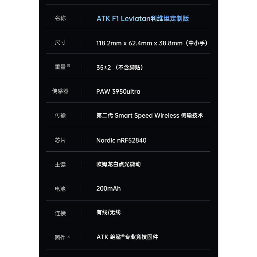 ATK 烈空 F1 PRO/PROMAX/EXTREME探索版/ULTIMATE大師版 無線電競滑鼠