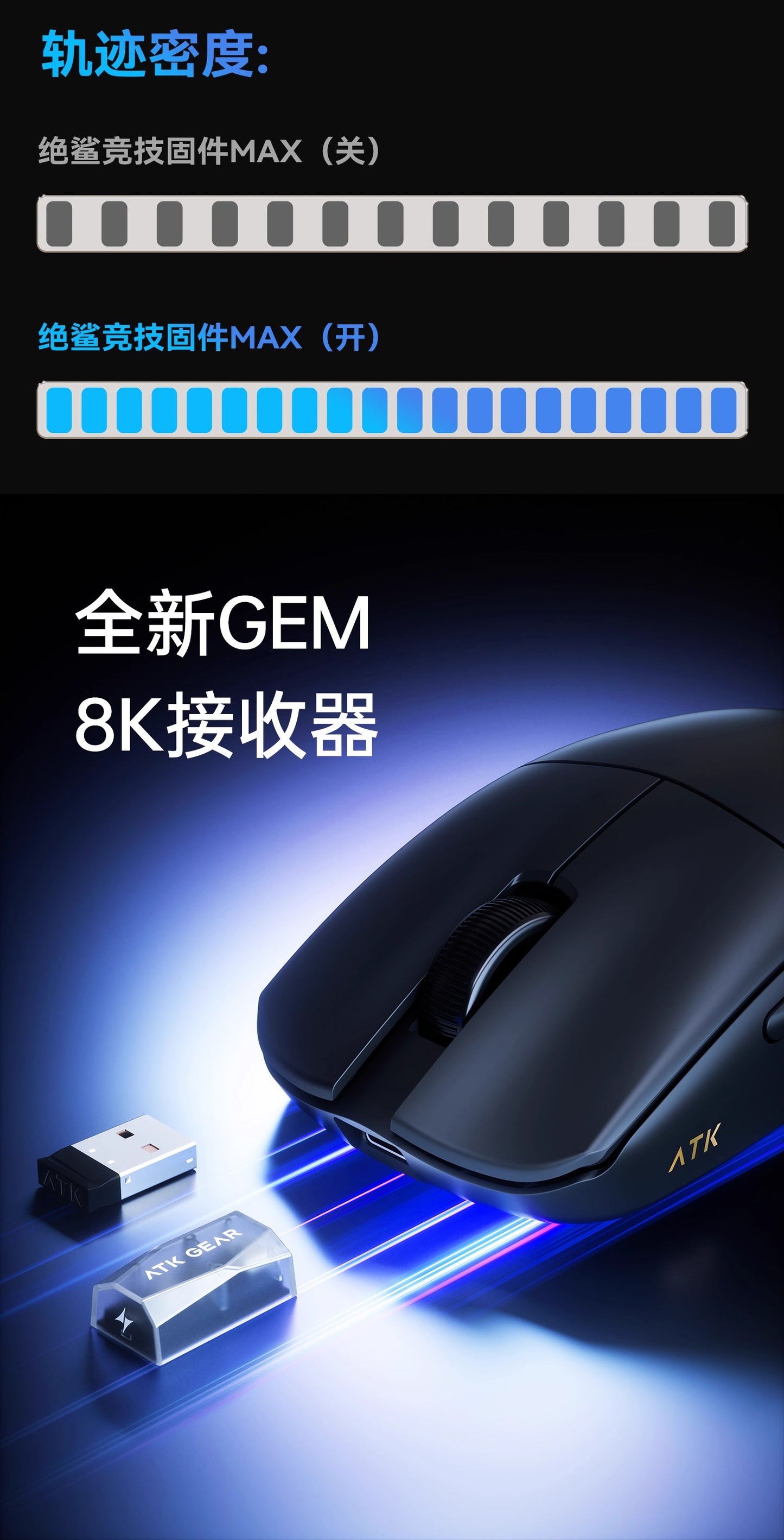 ATK 烈空 F1 V2 EXTREME探索版/ULTIMATE大師版/ULTRAMAX