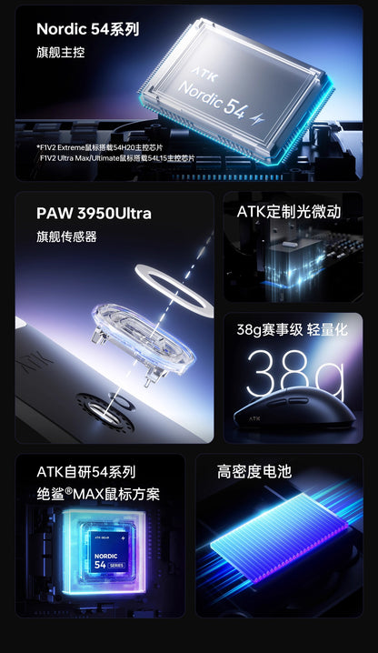 ATK 烈空 F1 V2 EXTREME探索版/ULTIMATE大師版/ULTRAMAX