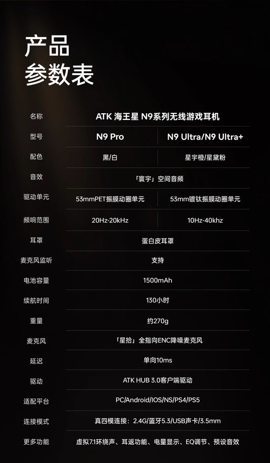 ATK 海王星 N9 無線耳機