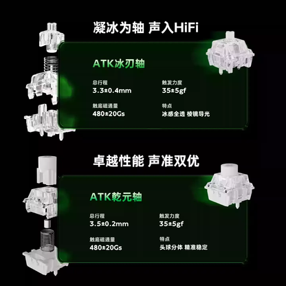 ATK RS6 AIR 電競鍵盤
