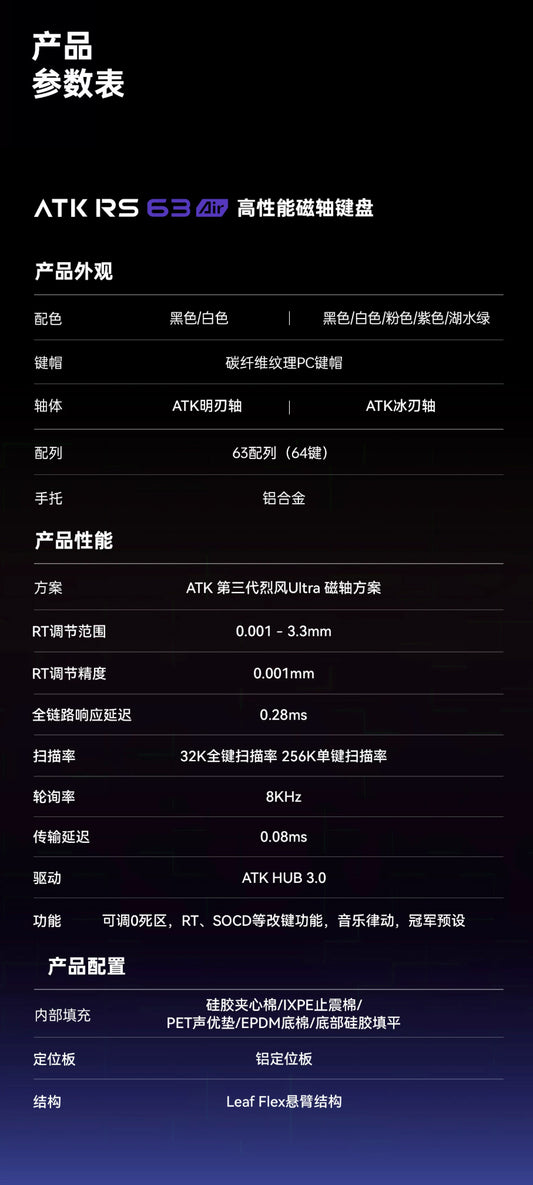 ATK RS6/RS63 AIR 電競鍵盤