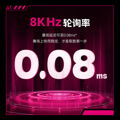 ATK RS6 電競鍵盤