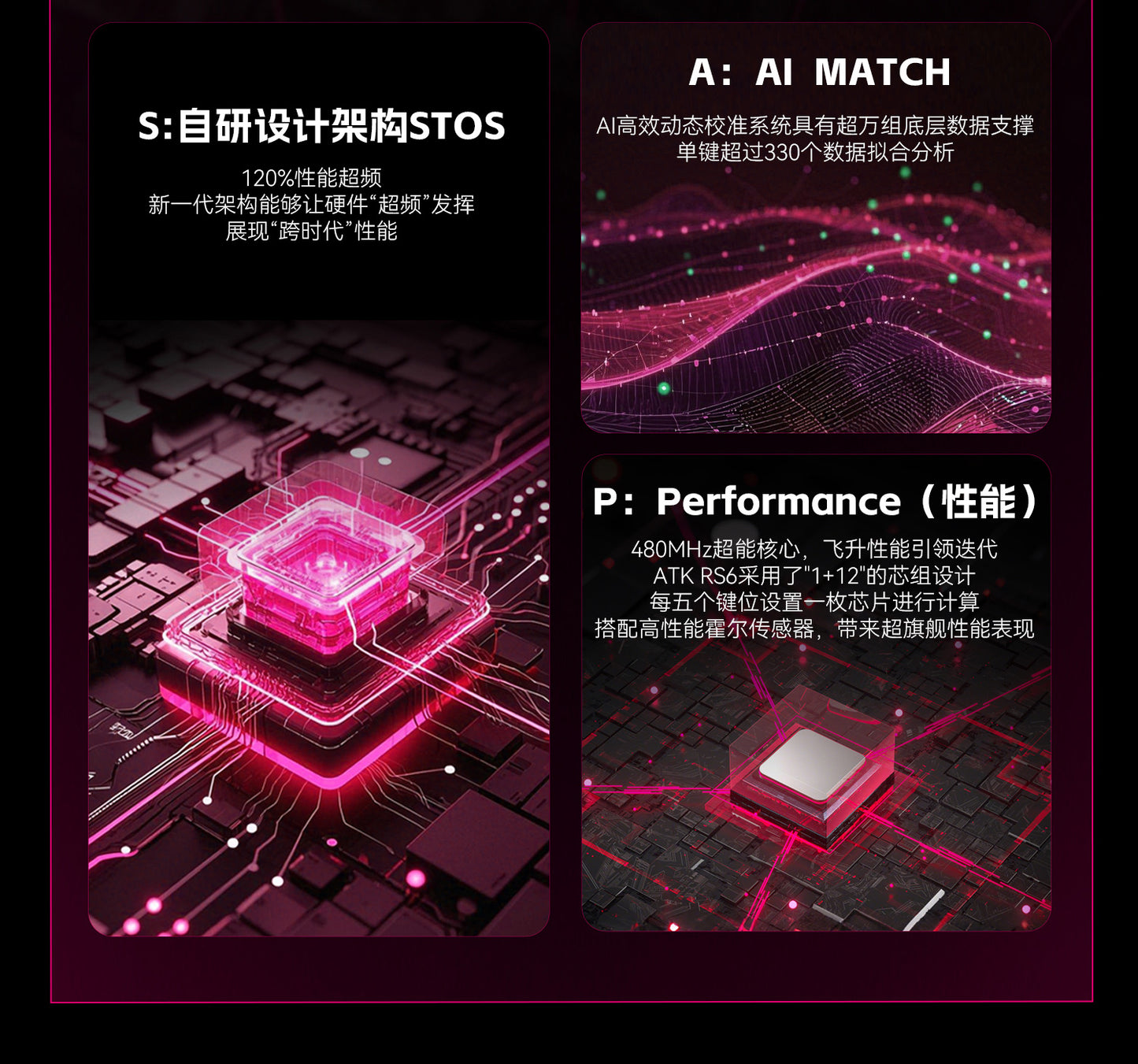 ATK RS6 電競鍵盤