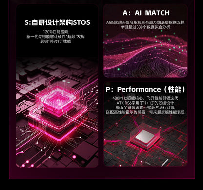 ATK RS6 電競鍵盤