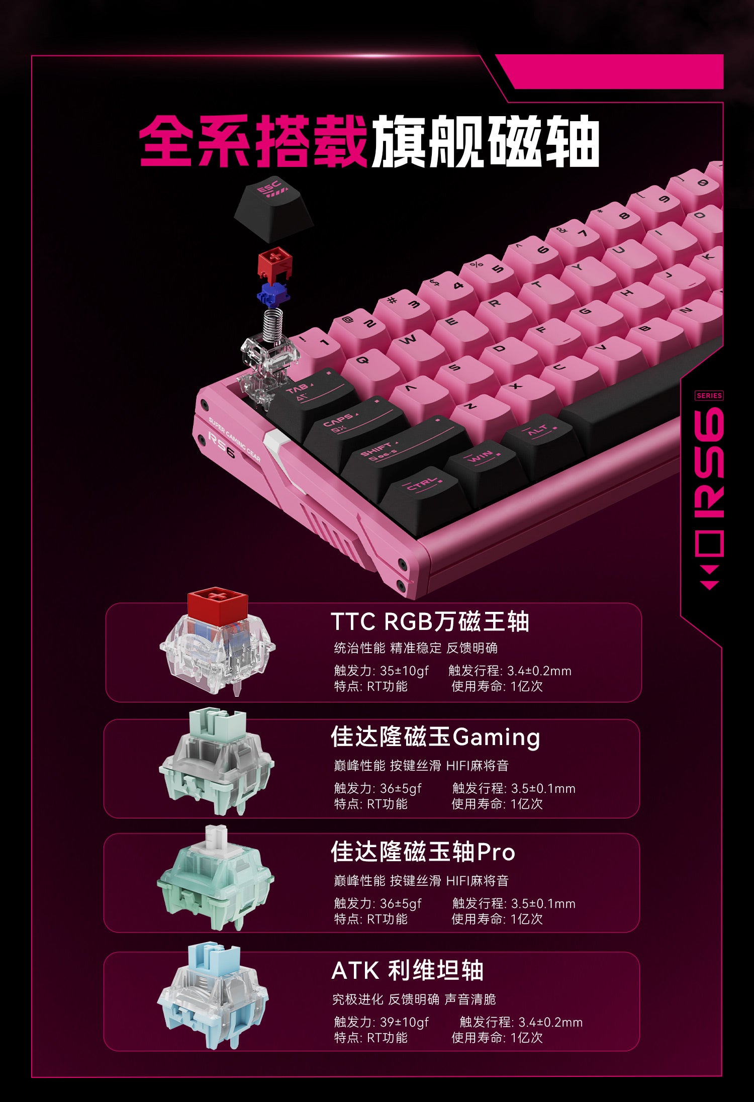 ATK RS6 電競鍵盤｜C&T STORE 電競週邊代購