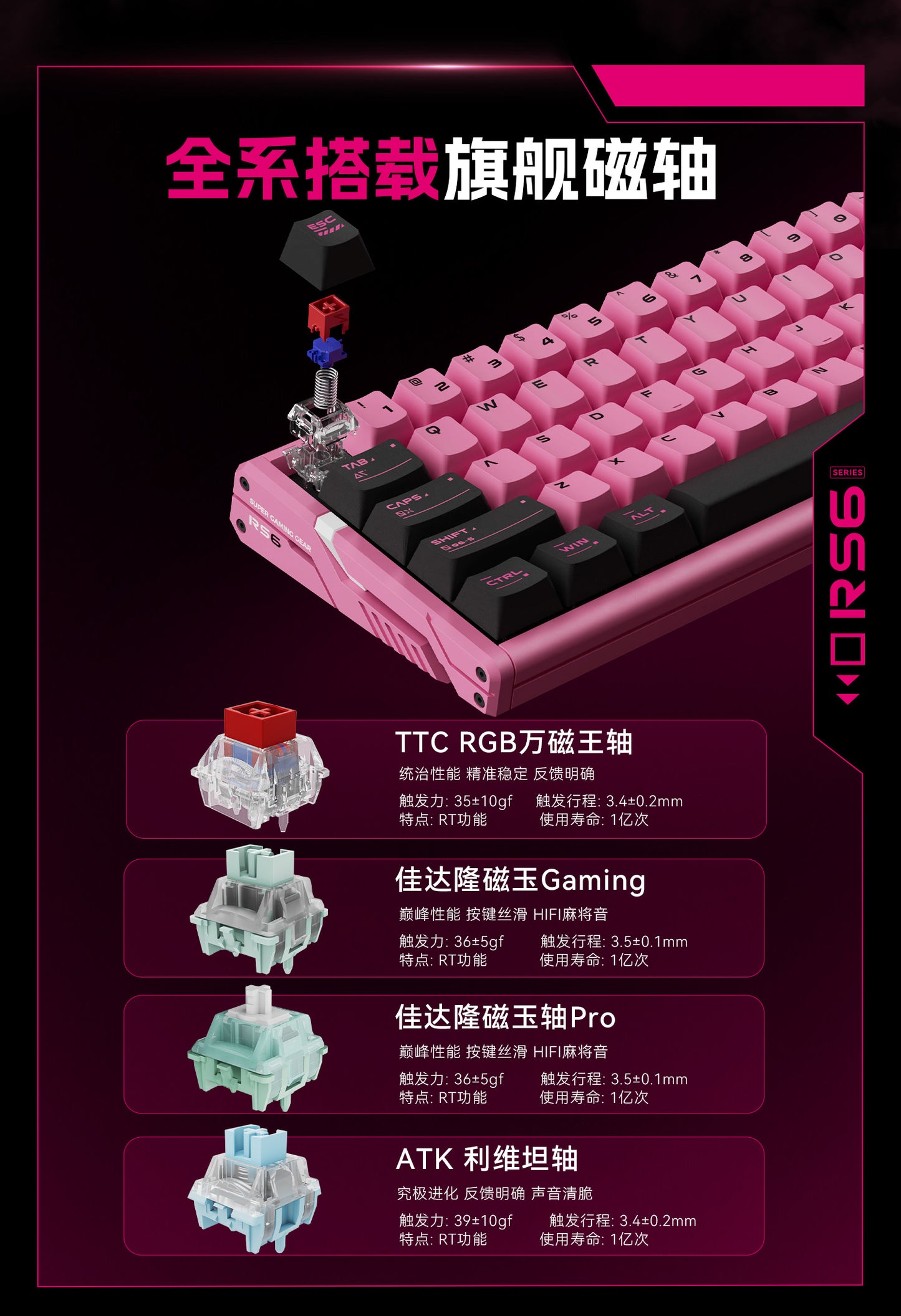 ATK RS6 電競鍵盤