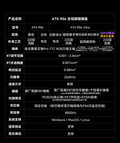 ATK RS6 電競鍵盤