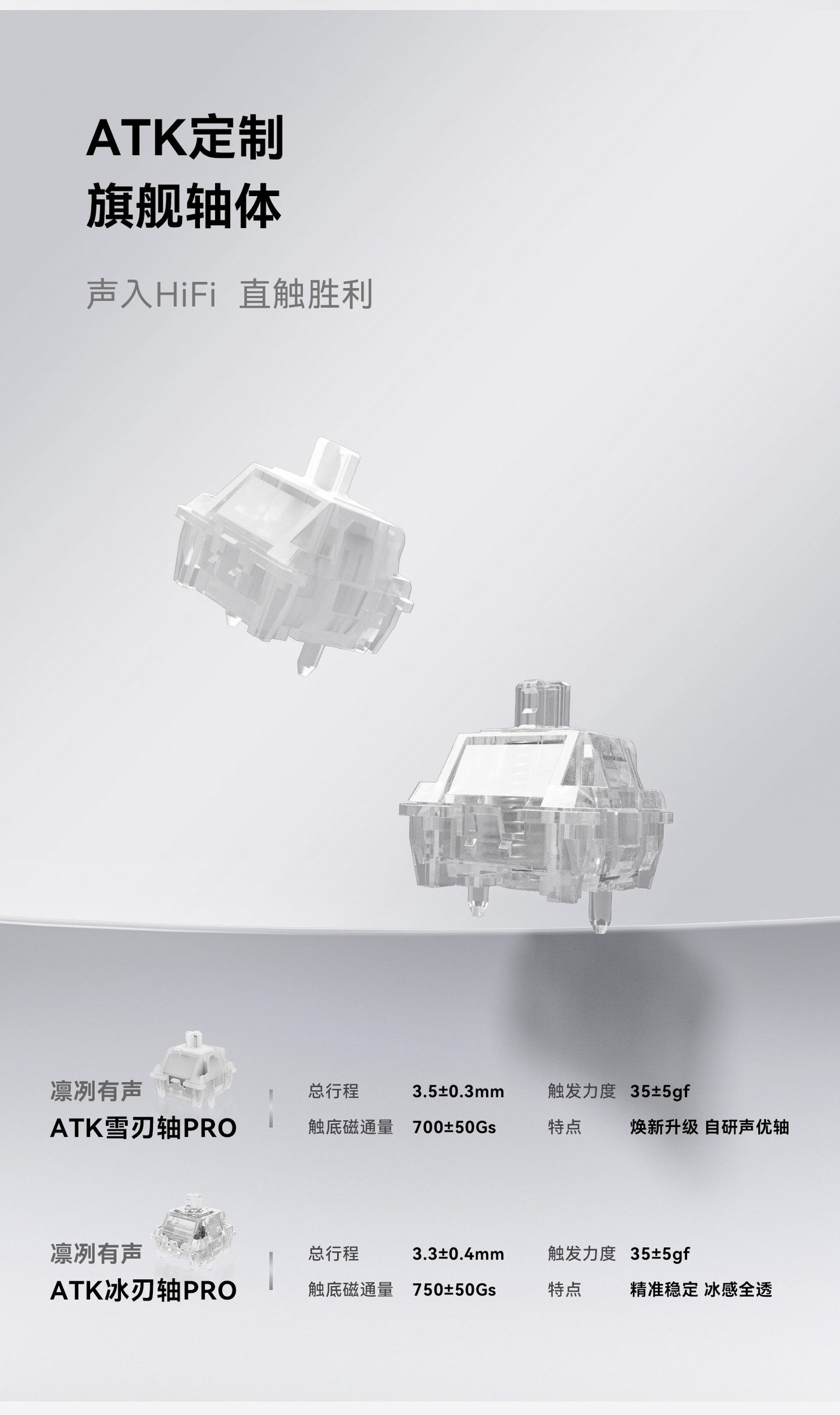 ATK RS6+ 電競鍵盤