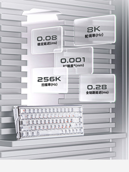 ATK RS6+ 電競鍵盤