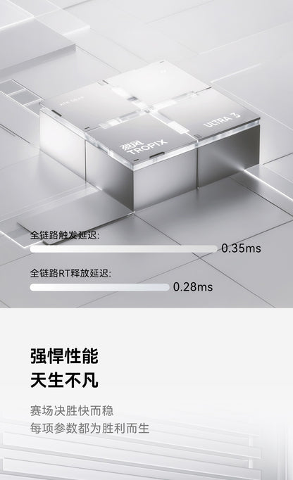 ATK RS6+ 電競鍵盤