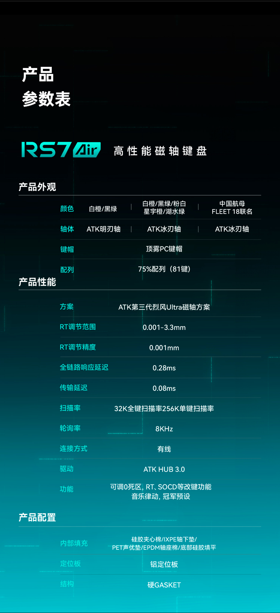 ATK RS7 AIR 電競鍵盤